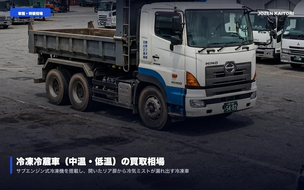 10t大型冷凍車の買取相場と海外需要｜サブエンジン式と直結式 / サーモキング・三菱重工製冷凍機とジョロダーレールの価値を検証